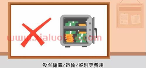 国际24小时黄金交易实时行情