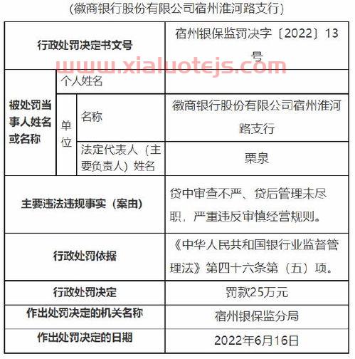 王亚伟重仓股