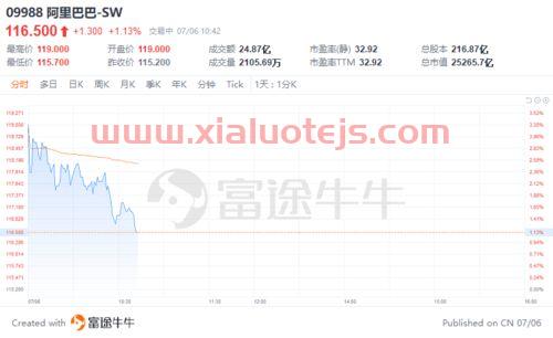 龙源电力a股