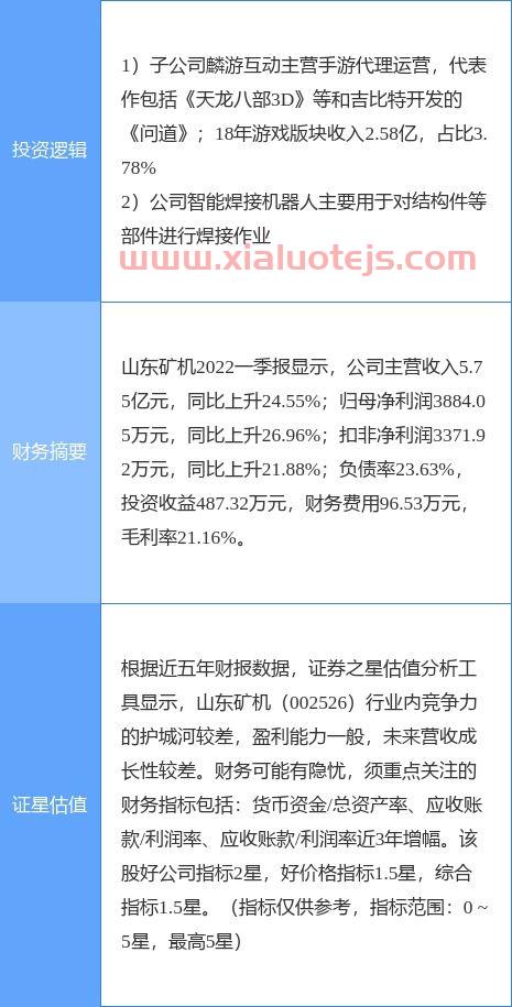 手游概念股