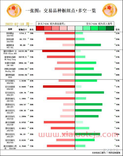 富时a50指数实时行情
