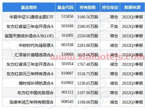 立讯精密股票股吧