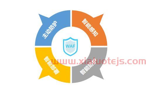 安恒信息股票