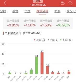 荣联科技集团股份有限公司
