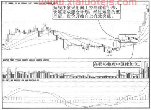 300014 亿纬锂能股吧