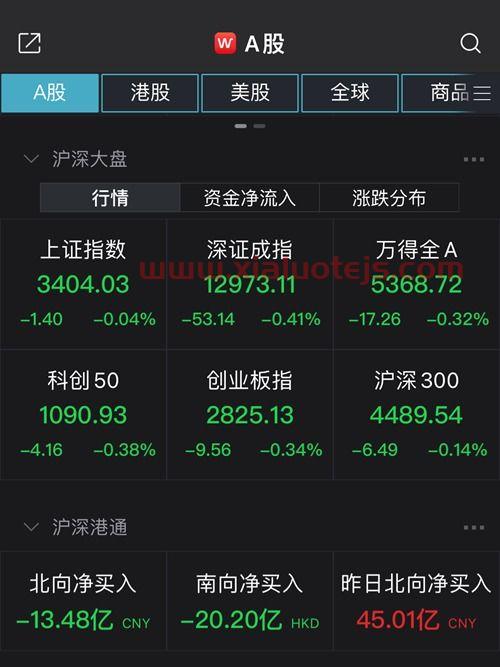 美锦能源(000723)股吧