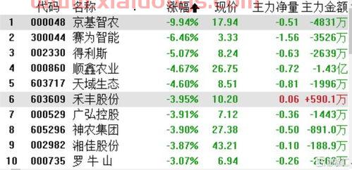 曼卡龙股票股吧