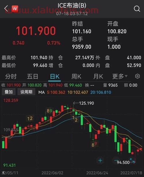 招商期货官网