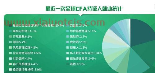 金融的意思翻译是什么（金融的 英文翻译）