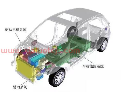 精致型电动汽车价格表图片（精致型电动汽车价格表图片大全）