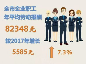 金融软件与信息技术服务业（金融软件前景）