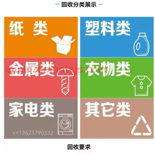 优化废品回收价格表（优化废品回收价格表怎么写）