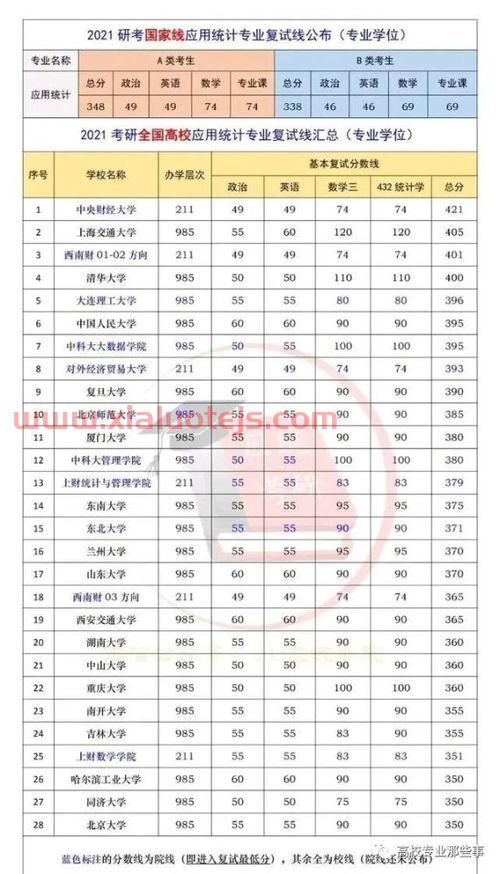 计算金融是什么专业学的（计算金融属于什么专业类别）