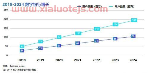 征信赋能金融服务业是什么（征信赋能金融服务业是什么行业）