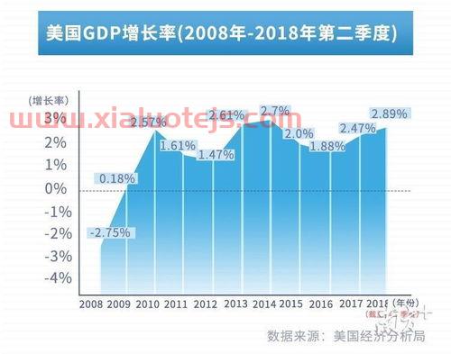 金融的穿越属性是什么意思（穿越 金融）