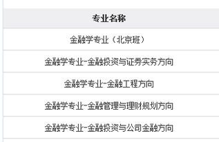 读金融学的大学有哪些（读金融专业哪个学校好）
