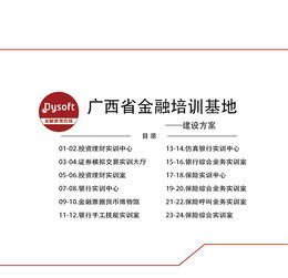银行金融教育专区是干嘛的（银行金融教育基地建设方案）