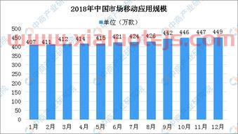 金融服务业与生活服务关系（金融与服务业的关系）