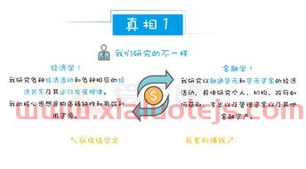 职校金融类专业学什么内容（职校学金融主要学什么）