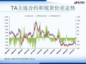 金融中的套利是什么意思（金融套利是不是骗局）