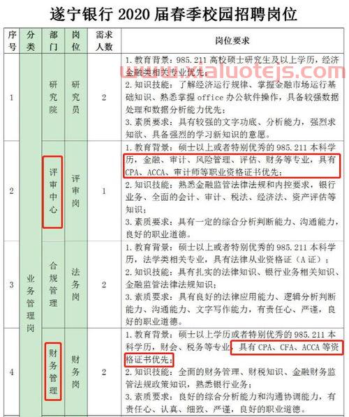 人民是阅卷人企业金融银行（人民是阅卷者我们是答题者）