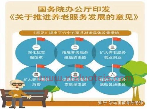 养老金融服务业有哪些行业（养老金融服务业有哪些行业类型）