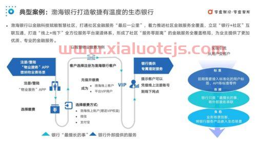 去银行办金融服务业怎么样（办理金融业务）