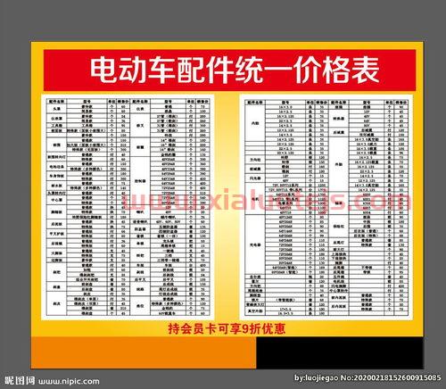 i电动汽车价格表（电动汽车价格表图片及价格表）
