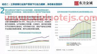 国际化金融服务业包括什么（金融业的国际化）
