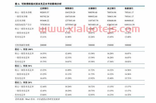 废品电器回收今日价格表（废旧电器价格）