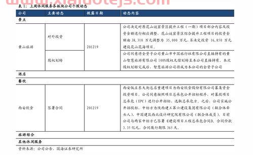 废品本子回收价格表图片（废本子可以怎么处理）