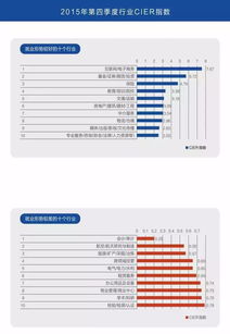 互联网企业跨界金融服务业（互联网行业跨界）