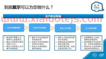 金融上的BG是什么意思（金融中bs是什么的缩写）