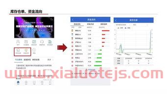 期货手机上怎么买（期货手机操作买卖视频教程）