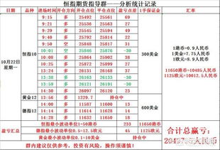 期货的价格有什么决定（期货交易的价格由什么决定）