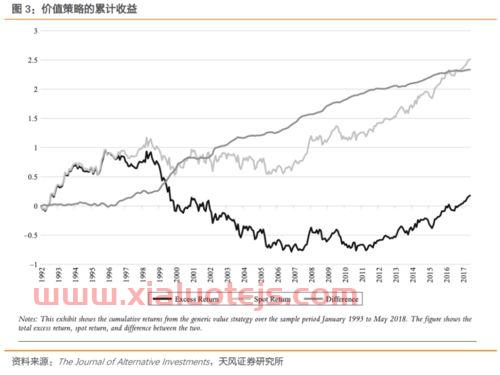 期货交易做价格波动大的（期货商品最大价格波动）