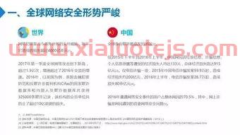 金融反欺诈的目的是什么意思（金融反欺诈调查报告）