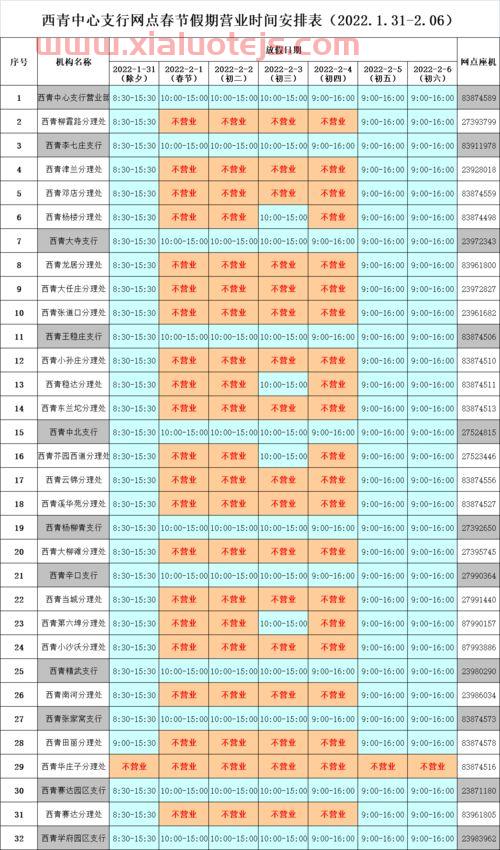 银行金融部上班时间是几点（银行金融部上班时间是几点到几点）