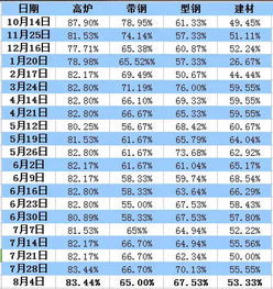 什么叫期货的基础价格（期货基本面是什么意思）