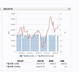期货加仓后的价格（期货加仓后平仓顺序）
