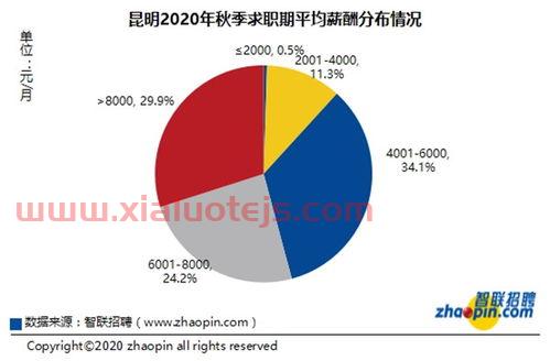 300531优博讯股吧