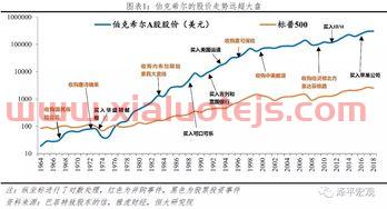 国元证券招聘