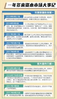 深交所最新公告