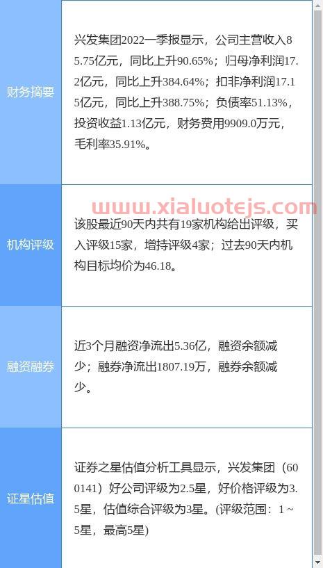 泛微网络股吧