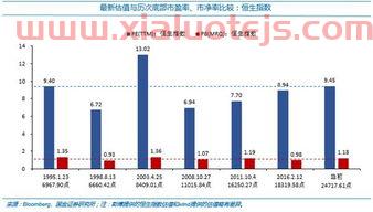 2016年53度茅台酒多少钱一瓶