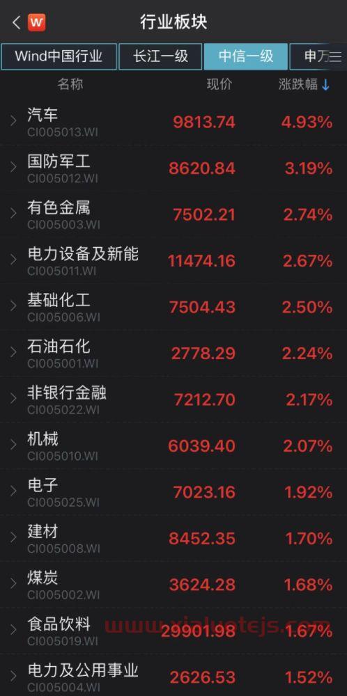 公募基金公司排名