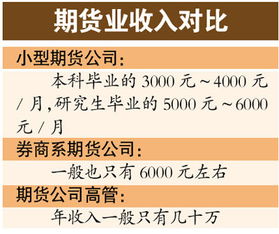 基金270005