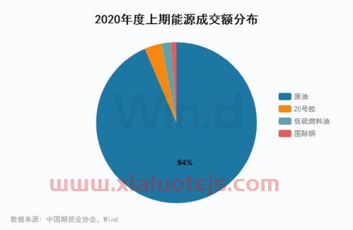 pta行情最新消息