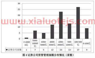 恶性循环是什么意思