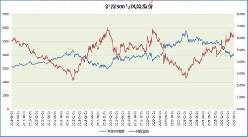 甲醇期货最新行情